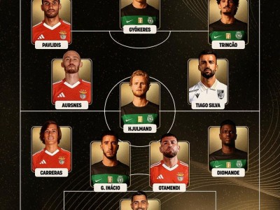 PG电子在线试玩入口-世俱杯合作品牌案例分析及合作成效总结